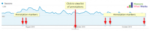 Stop Google Analytics Spam - Annotations